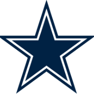 Dallas Cowboys